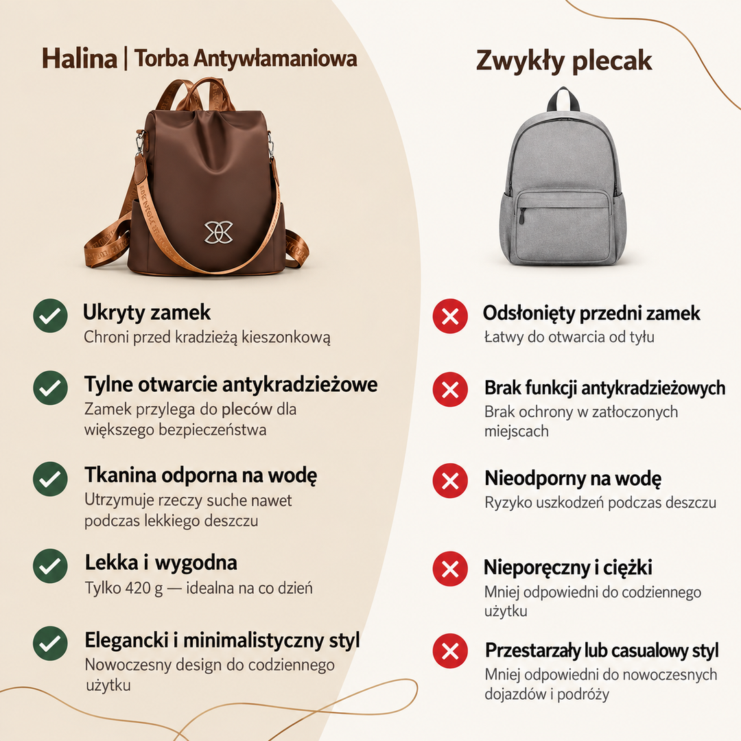 Halina | Torba Antywłamaniowa